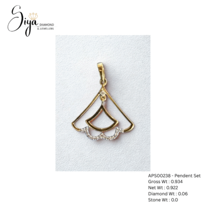 Pendent Sets